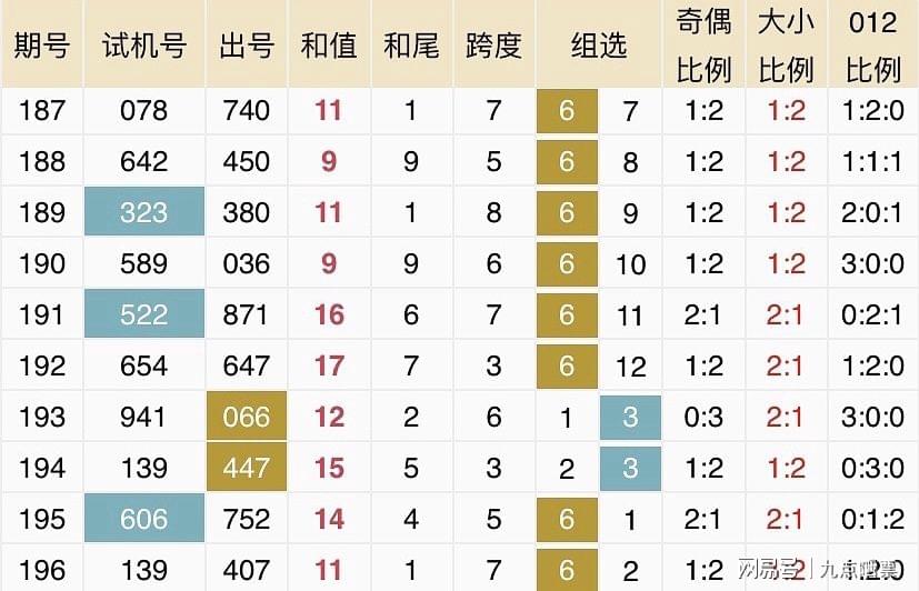 2025新澳今晚开奖号码;/实用释义、解释与落实