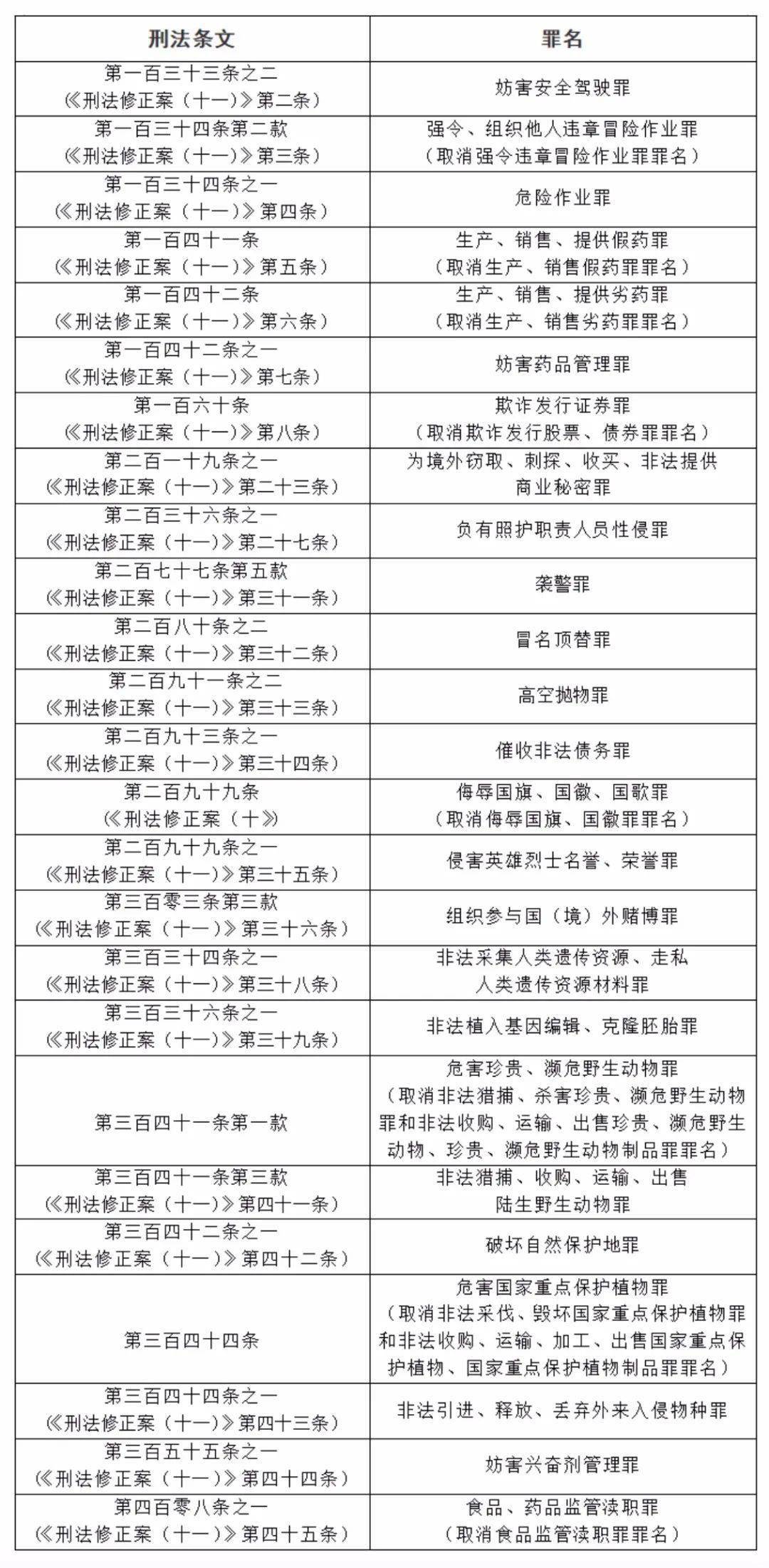 澳门一码一肖一特一中五码必中;/全面释义解释落实