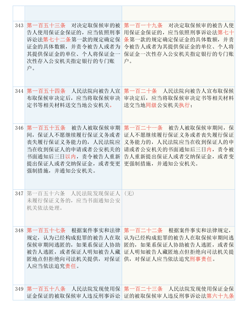 新澳最精准正最精准龙门;/实用释义解释落实