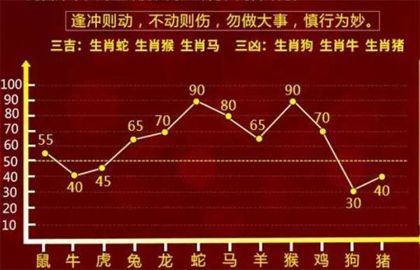 婆家一肖一码100;/精选解析解释落实