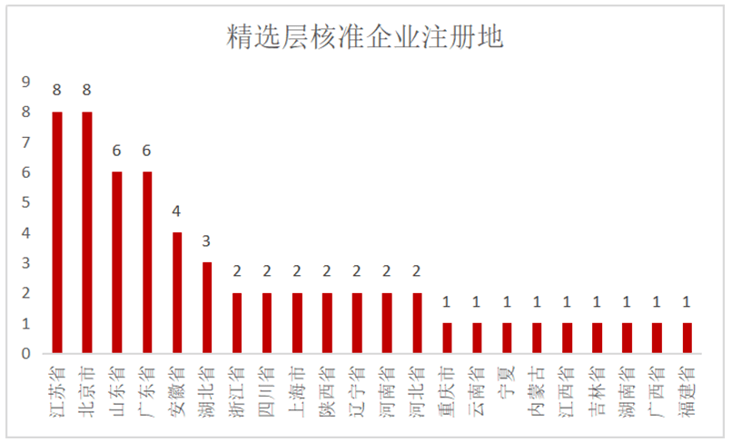 4949澳门开奖现场开奖直播;/精选解析解释落实